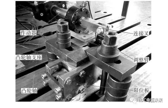 摩托車剎車圈，輪轂剎車圈，鼓式制動器，Drum brake，摩托車制動鐵套