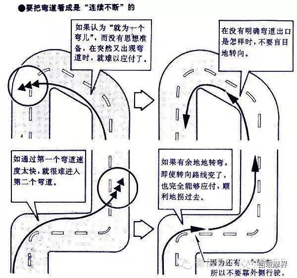 摩托車剎車圈,輪轂剎車圈,鼓式制動(dòng)器,Drum brake,摩托車制動(dòng)鐵套
