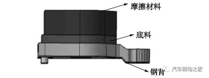 鼓式制動(dòng)器,摩托車剎車圈,輪轂剎車圈,Drum brake,摩托車制動(dòng)鐵套